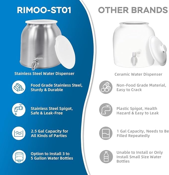 10L Stainless Steel Water Dispenser, Countertop Water Dispenser for 11L-18L Bottle, Water Crock Beverage Dispenser with Stainless Steel Spigot & Lid for Parties Lemonade, Home Water (Silver)