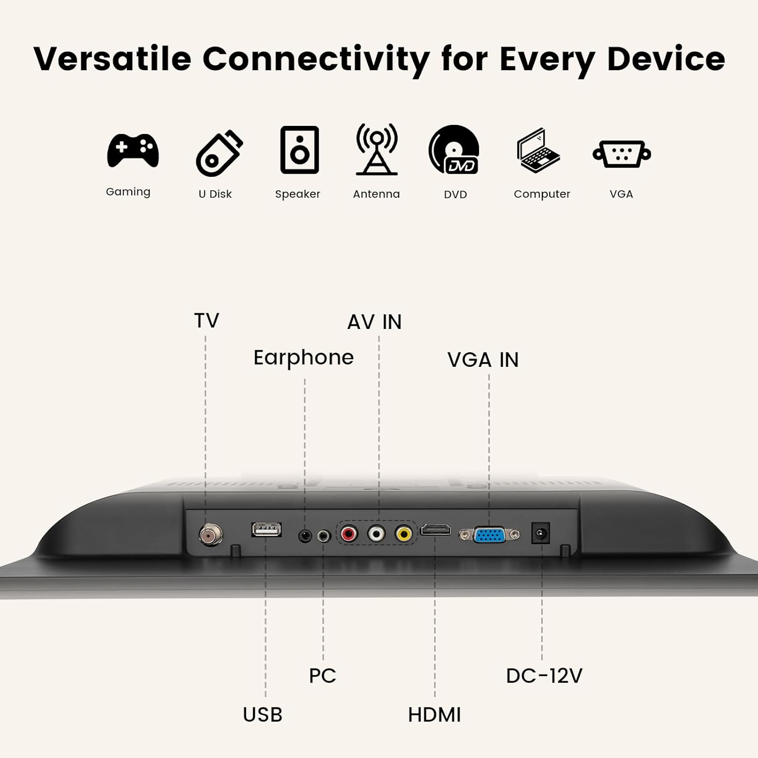 15.6 Inch Small Smart TV Full HD 1080P IPS,Compact Flat Screen Smart TV with Built-in APP,Digital ATSC Tuner,HDMI/USB/VGA Inputs,12V Car Charger Small Smart tv for Kitchen,Bedroom,RVs,Camper