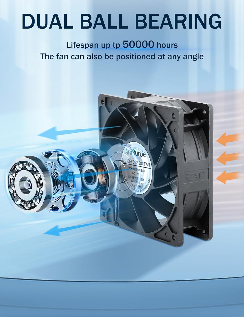 120mm x 38mm PWM 4Pin Computer Fan 12v DC Dual Ball Bearing Cooling Fan for CPU Server CPU Case mid-Tower Heat-Sink Desktop