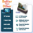 14’’ Portable TV with Antenna,Built-in 8800mAh Rechargeable Battery,ATSC Digital Television with HDMI/USB/TF Card Ports,Stero Speakers TV for Camping,Kitchen,Car