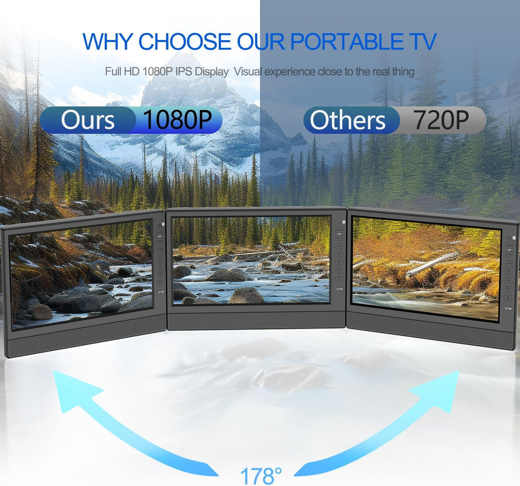 12”Portable Flat Screen TV,Small TV with Digital Tuner-HDMI-USB-Headphone Jack-AC/DC-12V Input-Use Kitchen-Caravan and Monitor