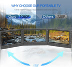 12”Portable Flat Screen TV,Small TV with Digital Tuner-HDMI-USB-Headphone Jack-AC/DC-12V Input-Use Kitchen-Caravan and Monitor